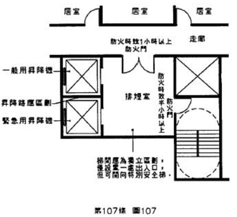 樓梯開窗|建築技術規則防火避難設施